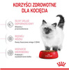 Royal Canin Kitten karma sucha dla kociąt od 4 do 12 miesiąca życia 2kg