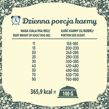 Karma sucha dla psa FOLK M&L Wielkopolska kaczka z królikiem z dodatkiem aromatycznych jabłek i majeranku 12 kg