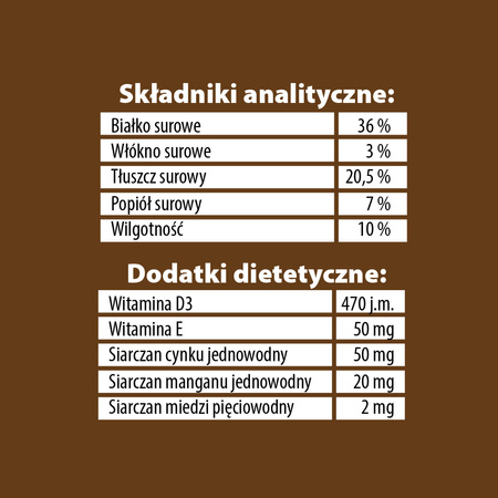 Treserki dla psa PUPIL Premium All Breeds kaczka 110g