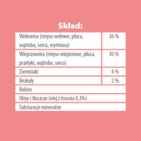 Karma mokra dla psa PUPIL Premium All Meat ADULT wołowina 800 g