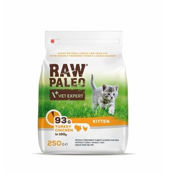 RAW PALEO Kitten Turkey Indyk dla kociąt 2kg