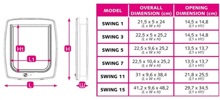 FERPLAST DRZWI SWING 3   BRĄZ