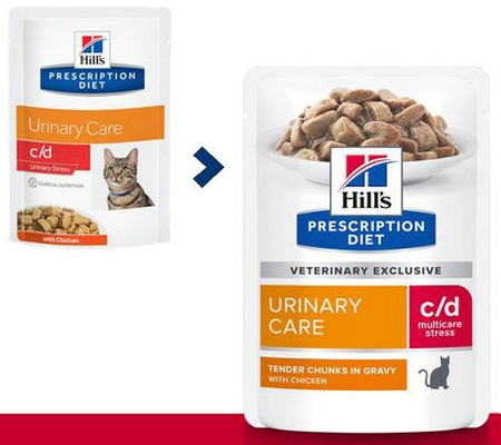 Hill's Prescription Diet c/d Feline Urinary Stress z kurczakiem saszetka 85g