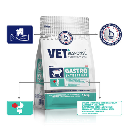 Karma sucha dla kota VET RESPONSE VETERINARY DIET GASTROINTESTINAL 1,6 kg