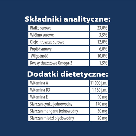 Karma sucha dla psa TEO Mini bogata w wołowinę 820 g