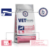 Karma sucha dla psa VET RESPONSE VETERINARY DIET WEIGHT-BALANCE 8 kg