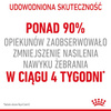 Royal Canin Appetite Control Care karma sucha dla kotów dorosłych, domagających się jedzenia 400g