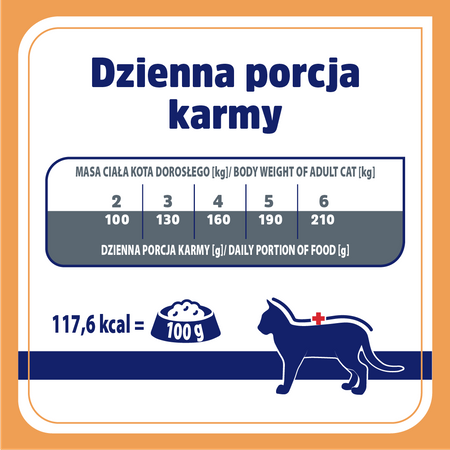 Karma mokra dla kota VET RESPONSE VETERINARY DIET RENAL szalka 85 g