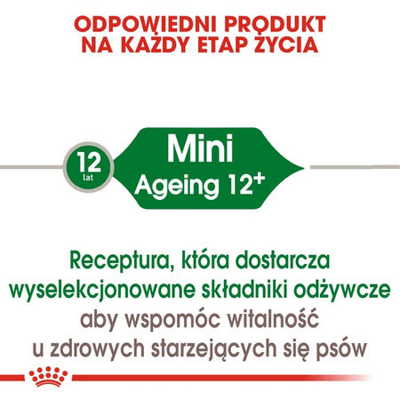 Royal Canin Mini Ageing 12+ karma sucha dla psów dojrzałych po 12 roku życia, ras małych 1,5kg