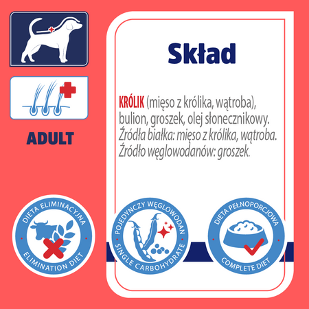 Karma mokra dla psa VET RESPONSE VETERINARY DIET HYPOALLERGENIC królik puszka 400 g