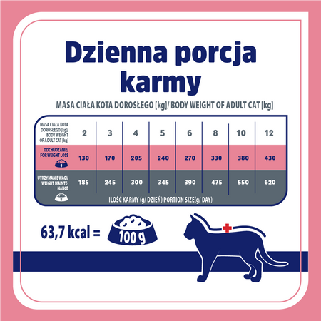 Karma mokra dla kota VET RESPONSE VETERINARY DIET WEIGHT-BALANCE szalka 85 g