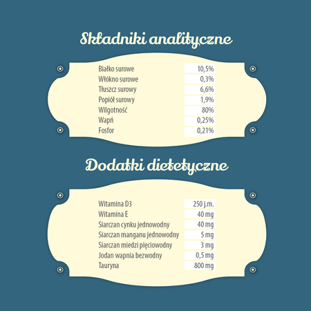 Karma mokra dla kota FOLK Kitten Delikatne danie dla malucha z jagnięciny szalka 85g