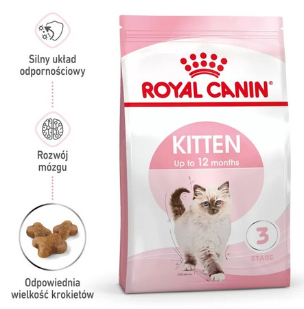 Royal Canin Kitten karma sucha dla kociąt od 4 do 12 miesiąca życia 2kg