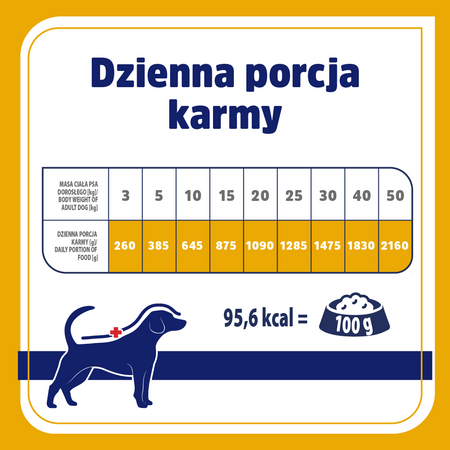 Karma mokra dla psa VET RESPONSE VETERINARY DIET HYPOALLERGENIC indyk puszka 400 g