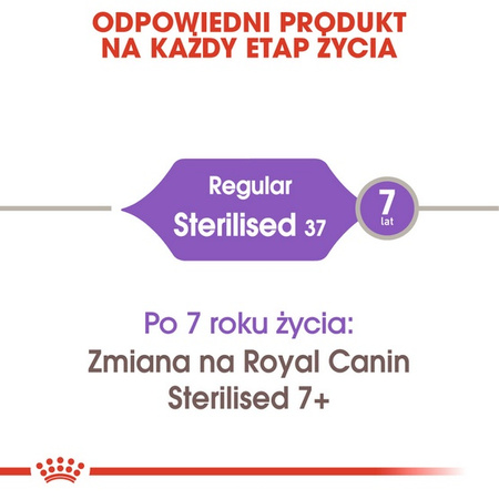 Royal Canin Sterilised karma sucha dla kotów dorosłych, sterylizowanych 12kg (10+2kg)