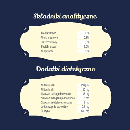 Karma mokra dla kota FOLK Staropolski wyborny królik szalka 85g