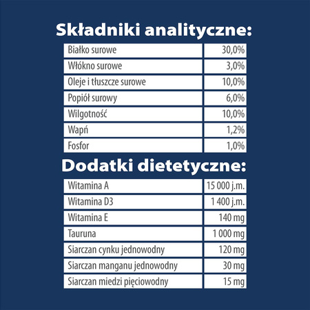 Karma sucha dla kota TEO bogata w drób 15 kg