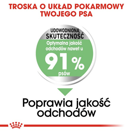 Royal Canin Medium Digestive Care karma sucha dla psów dorosłych, ras średnich o wrażliwym przewodzie pokarmowym 3kg