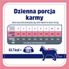 Karma mokra dla kota VET RESPONSE VETERINARY DIET WEIGHT-BALANCE szalka 4x85 g