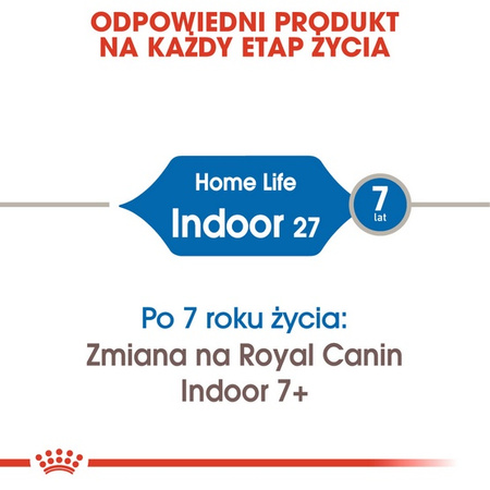 Royal Canin Indoor karma sucha dla kotów dorosłych, przebywających wyłącznie w domu 4kg