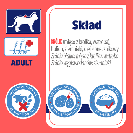 Karma mokra dla kota VET RESPONSE VETERINARY DIET HYPOALLERGENIC królik szalka 4 x 85 g