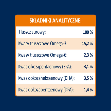 PUPIL Premium Olej z łososia dla psa i dla kota 250 ml