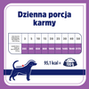 Karma mokra dla psa VET RESPONSE VETERINARY DIET HYPOALLERGENIC wieprzowina puszka 400 g