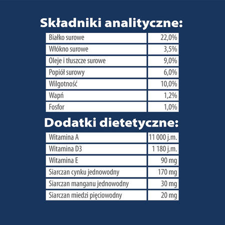 Karma sucha dla psa TEO bogata w drób 1 kg