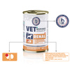 Karma mokra dla psa VET RESPONSE VETERINARY DIET RENAL 400 g