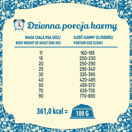 Karma sucha dla psa FOLK M&L Mazurski gulasz z jelenia z burakami i dodatkiem żurawiny 12 kg