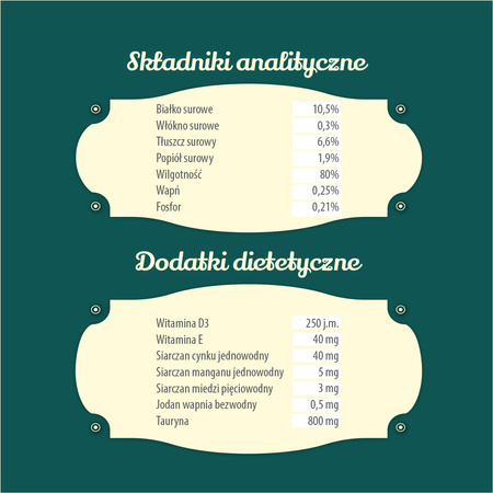 Karma mokra dla kota FOLK Kitten Delikatne danie dla malucha z indyka szalka 85g