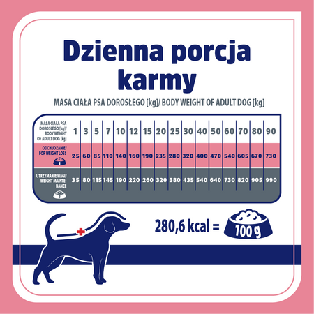 Karma sucha dla psa VET RESPONSE VETERINARY DIET WEIGHT-BALANCE 8 kg