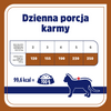 Karma mokra dla kota VET RESPONSE VETERINARY DIET HYPOALLERGENIC kaczka szalka 4 x 85 g