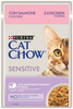 Purina Cat Chow Sensitive Łosoś saszetka 85g