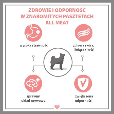 Karma mokra dla psa PUPIL Premium All Meat ADULT kurczak i wołowina 800 g